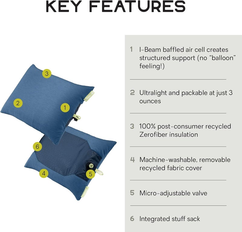 NEMO Equipment Fillo Elite Ultralight Backpacking Pillow - Blue Horizon/Citron - One Size - Image 2